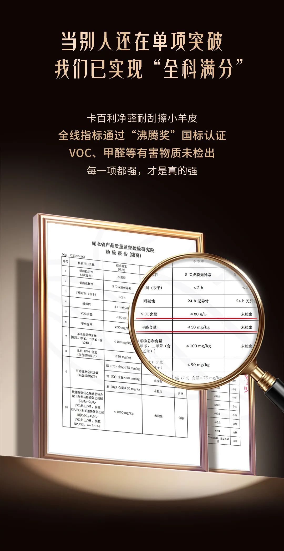 卡百利耐刮擦小羊皮获“沸腾质量金奖”