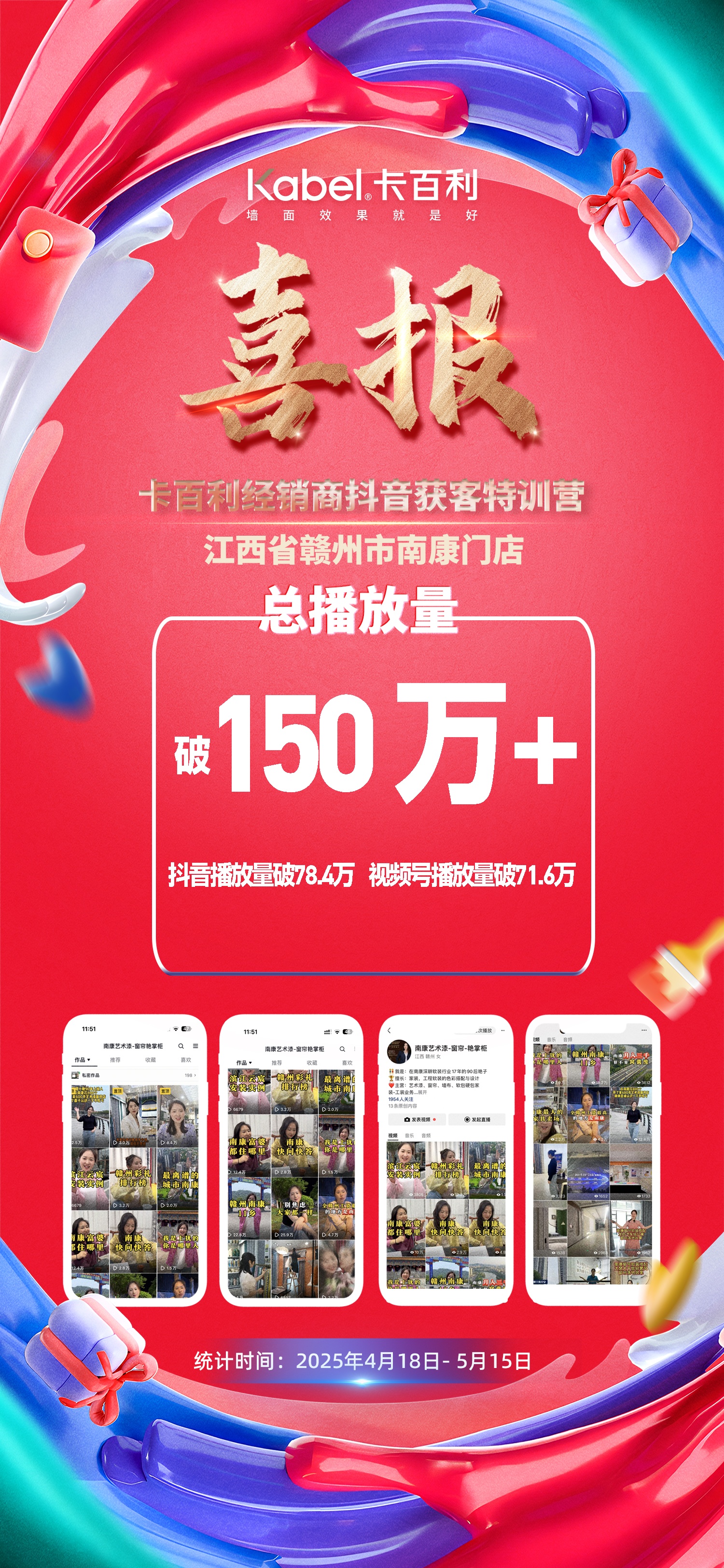 抖音赋能特训营第一期喜报｜江西省赣州南康门店