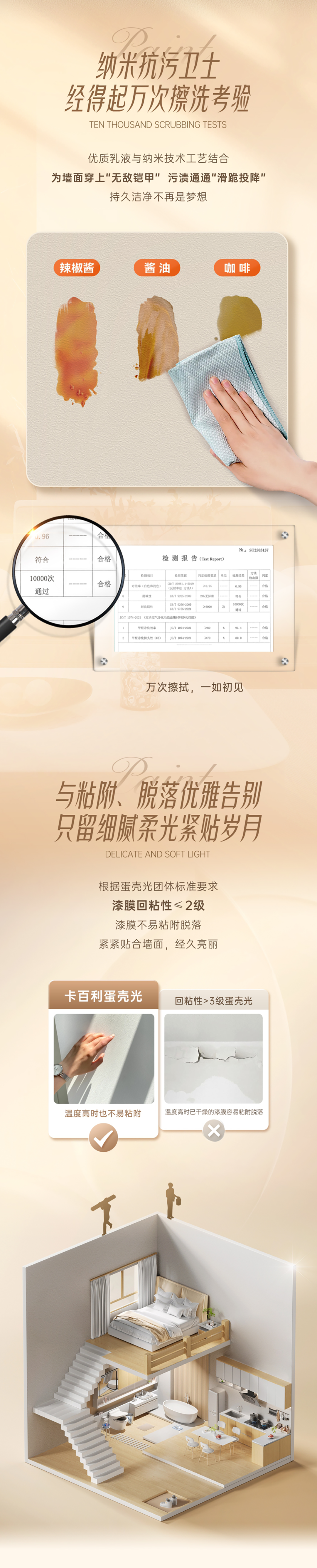 净醛抗污蛋壳光