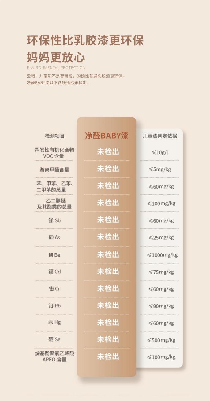 2025净醛BABY漆折页(7)