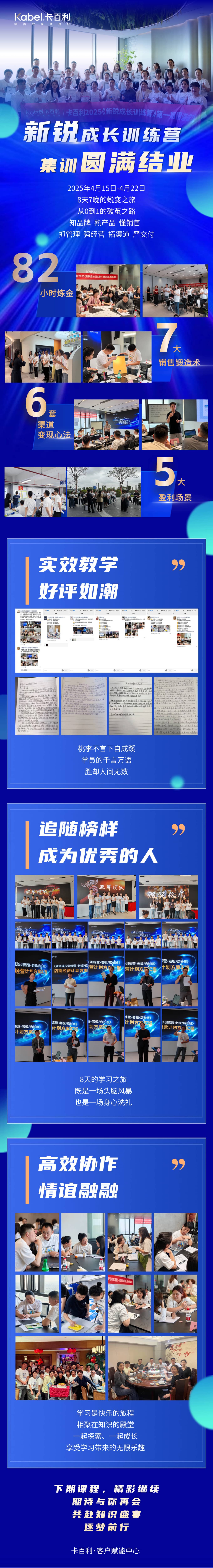 卡百利新銳成長(zhǎng)訓(xùn)練營(yíng)