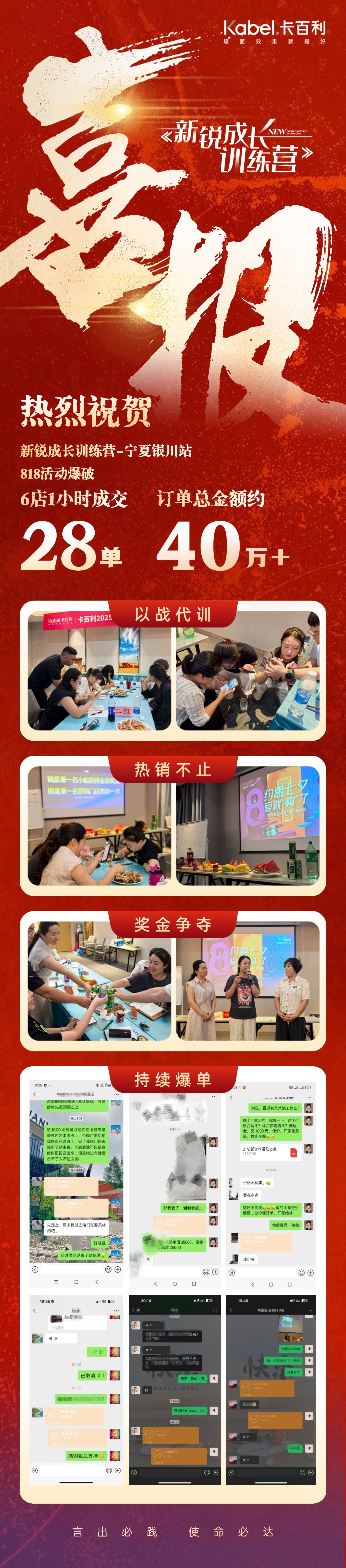 新锐成长训练营银川站喜报