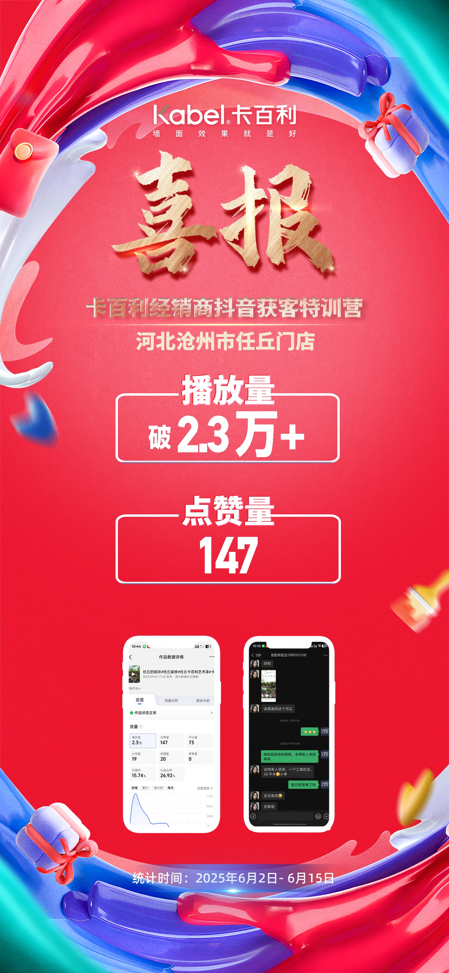 第一期学员-抖音赋能特训营喜报【河北省沧州市任丘门店】