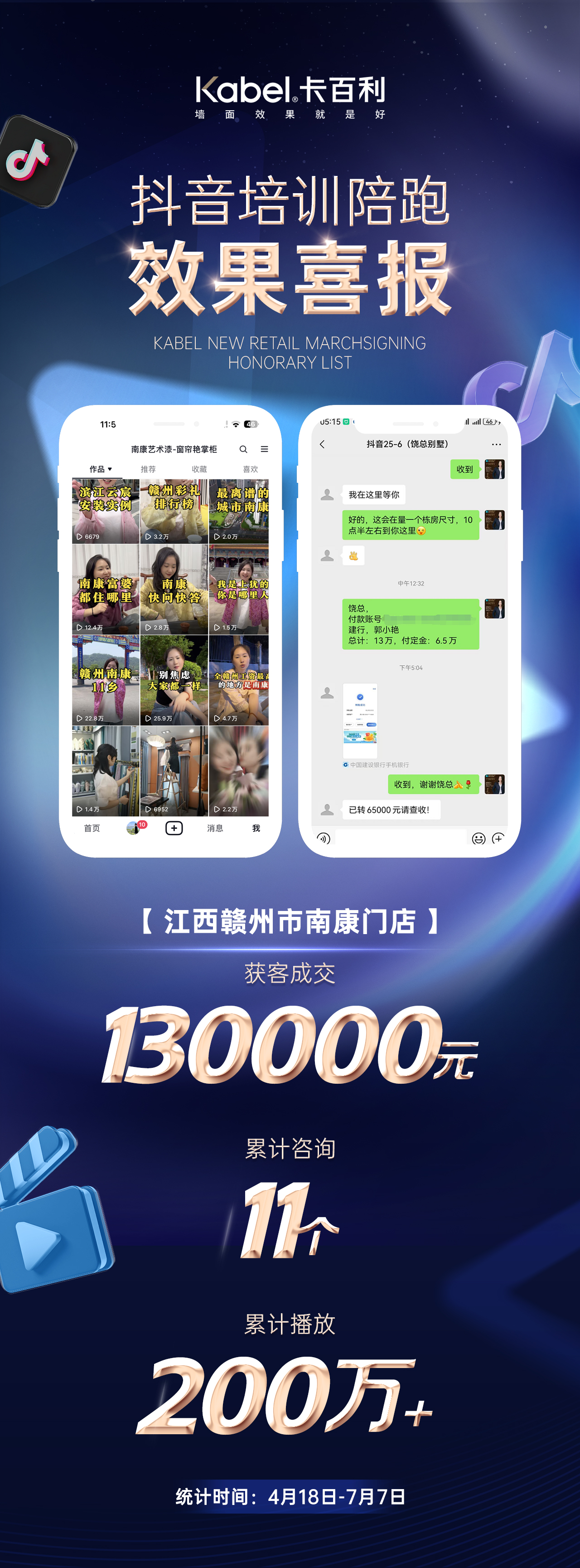 卡百利抖音获客特训营陪跑效果喜报｜江西省赣州市南康门店