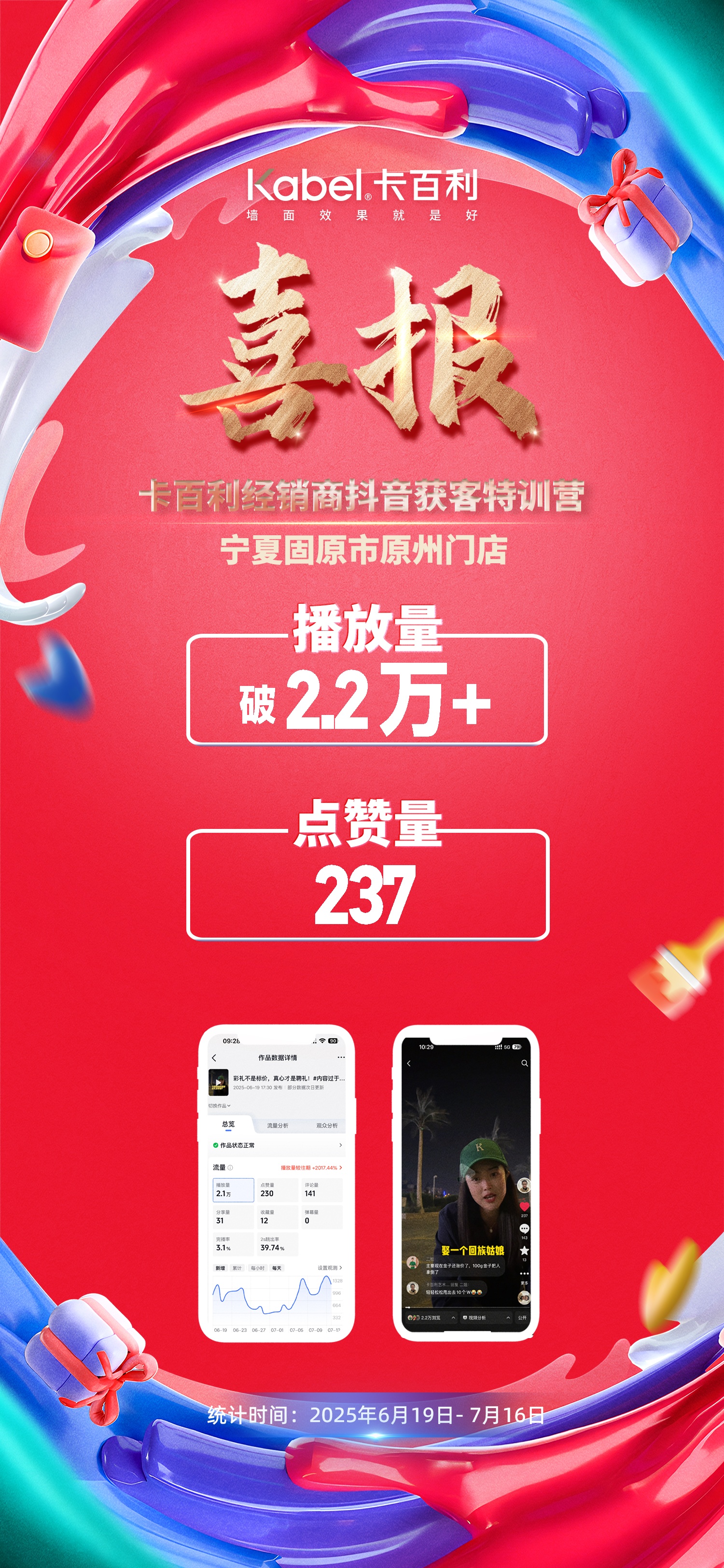 卡百利抖音赋能特训营第三期学员喜报｜宁夏固原市原州门店