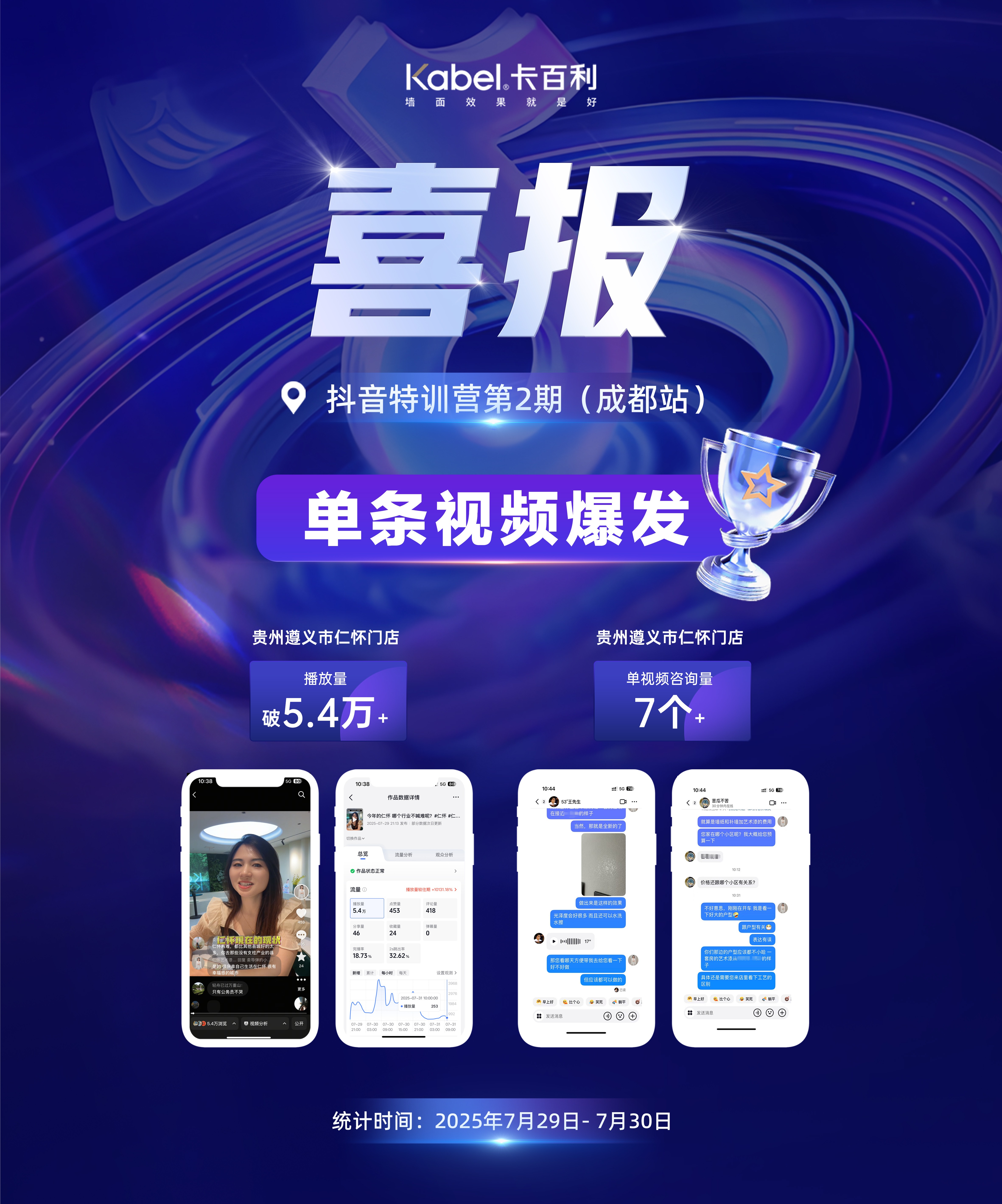 卡百利抖音赋能特训营第二期学员喜报｜贵州遵义市仁怀门店