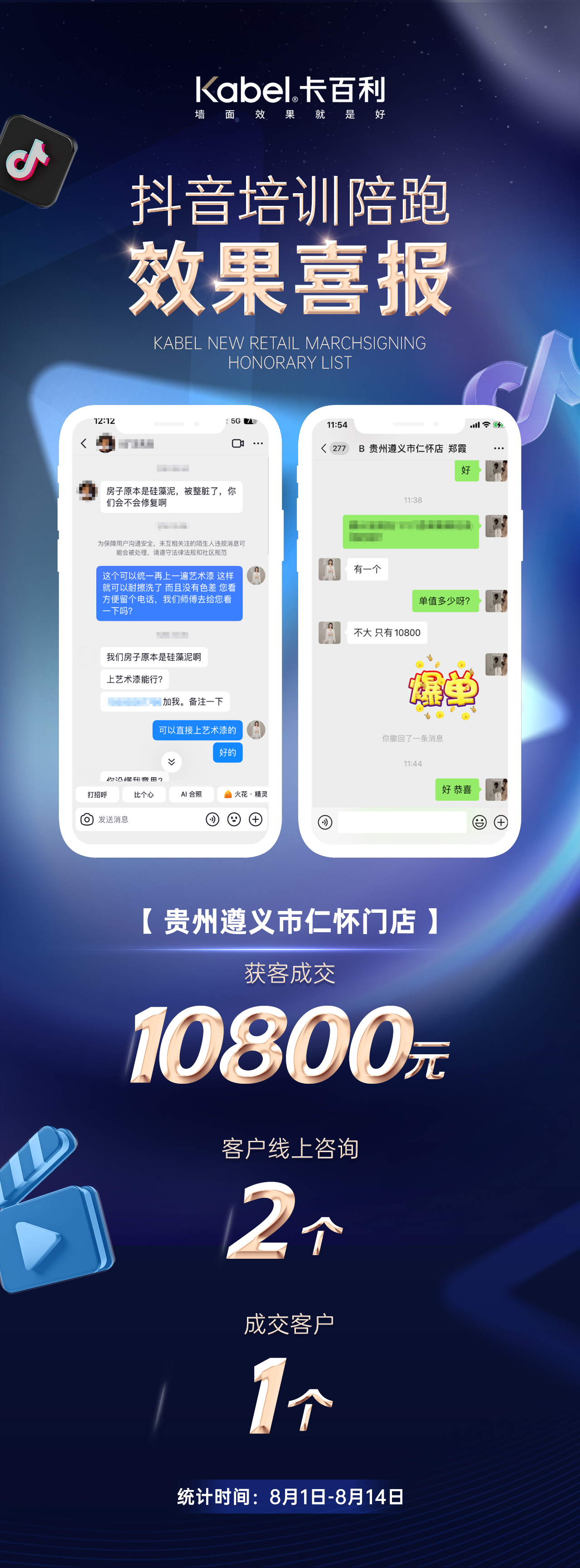 卡百利抖音获客特训营第二期陪跑效果喜报｜贵州遵义仁怀门店