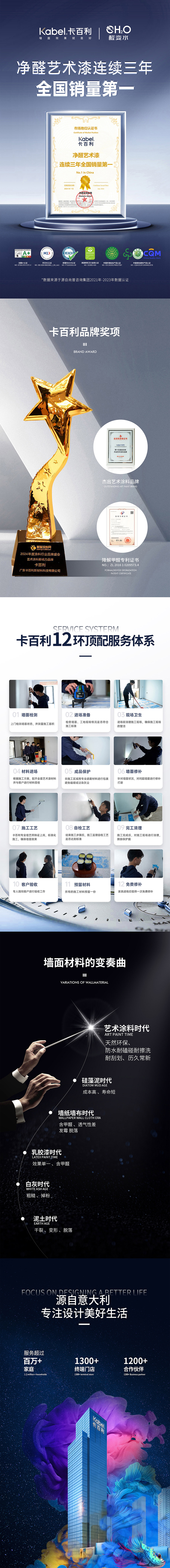 全功能翻新水漆