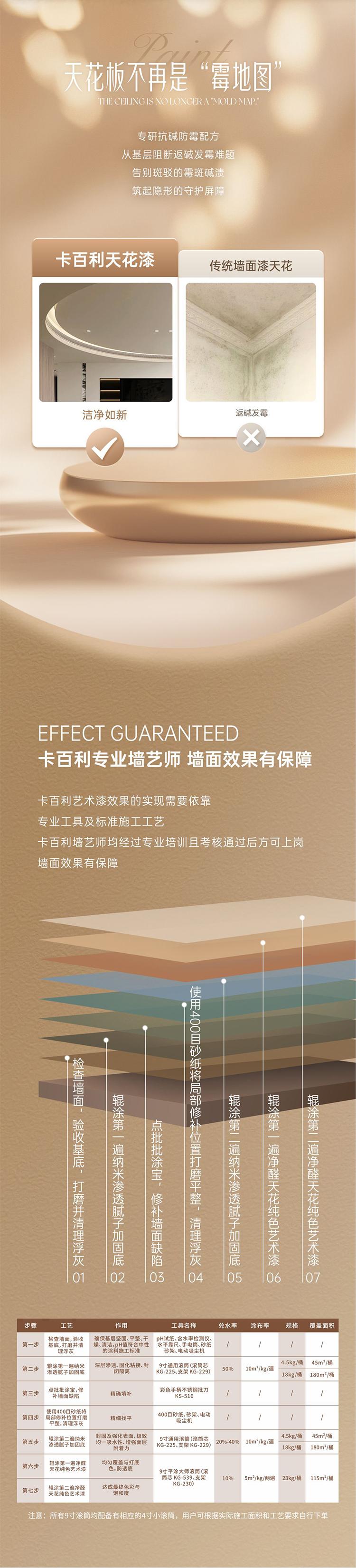 净醛天花纯色艺术漆