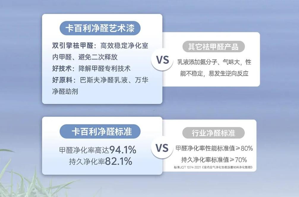 净醛艺术漆