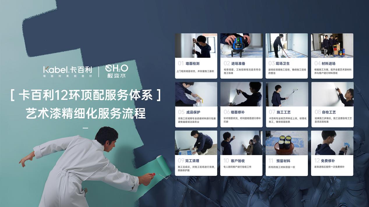 卡百利在行业内率先提出“12环顶配服务体系