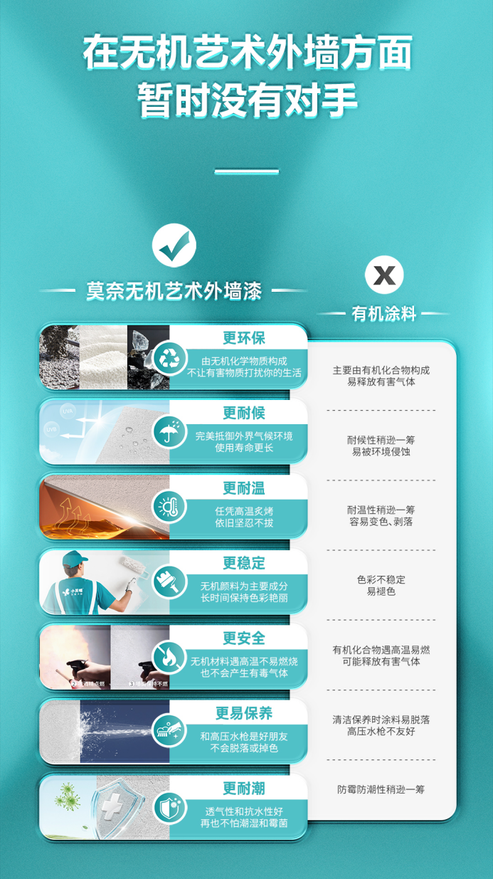 小芙蝶无机艺术外墙斩获2025名流杯金奖