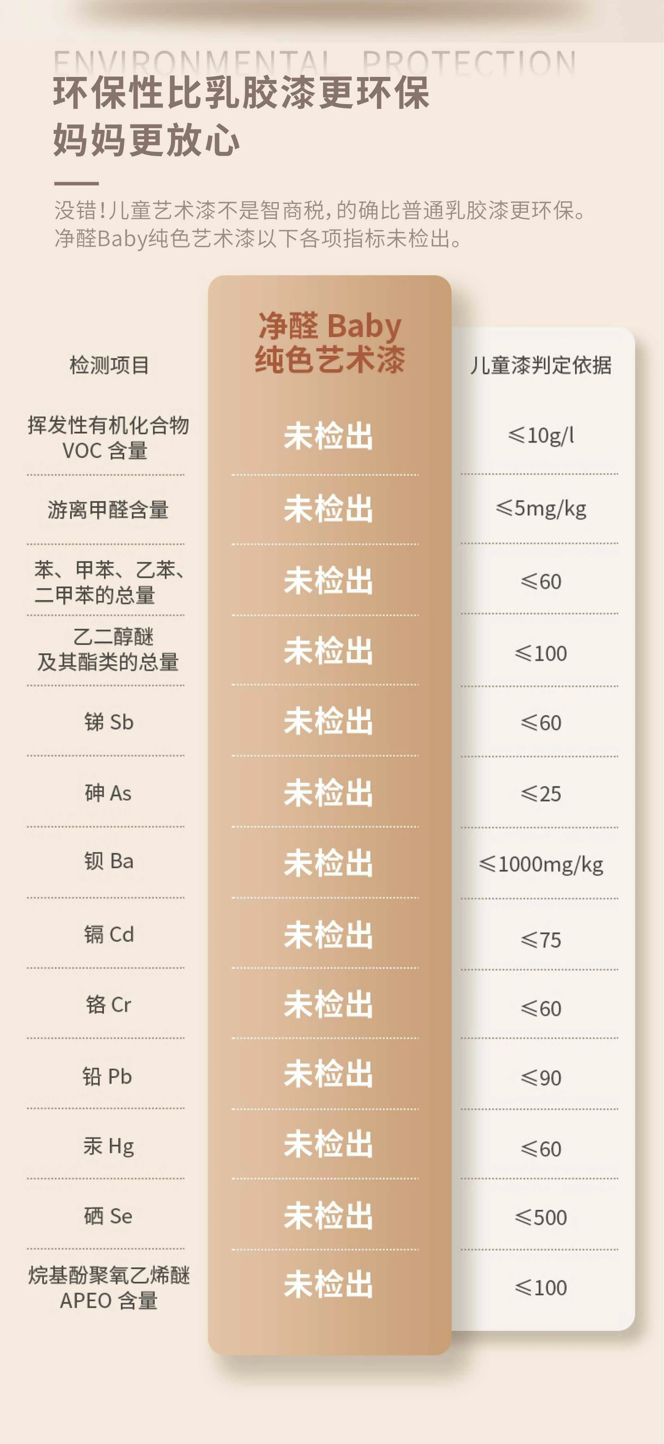 纯皮-净醛Baby纯色艺术漆