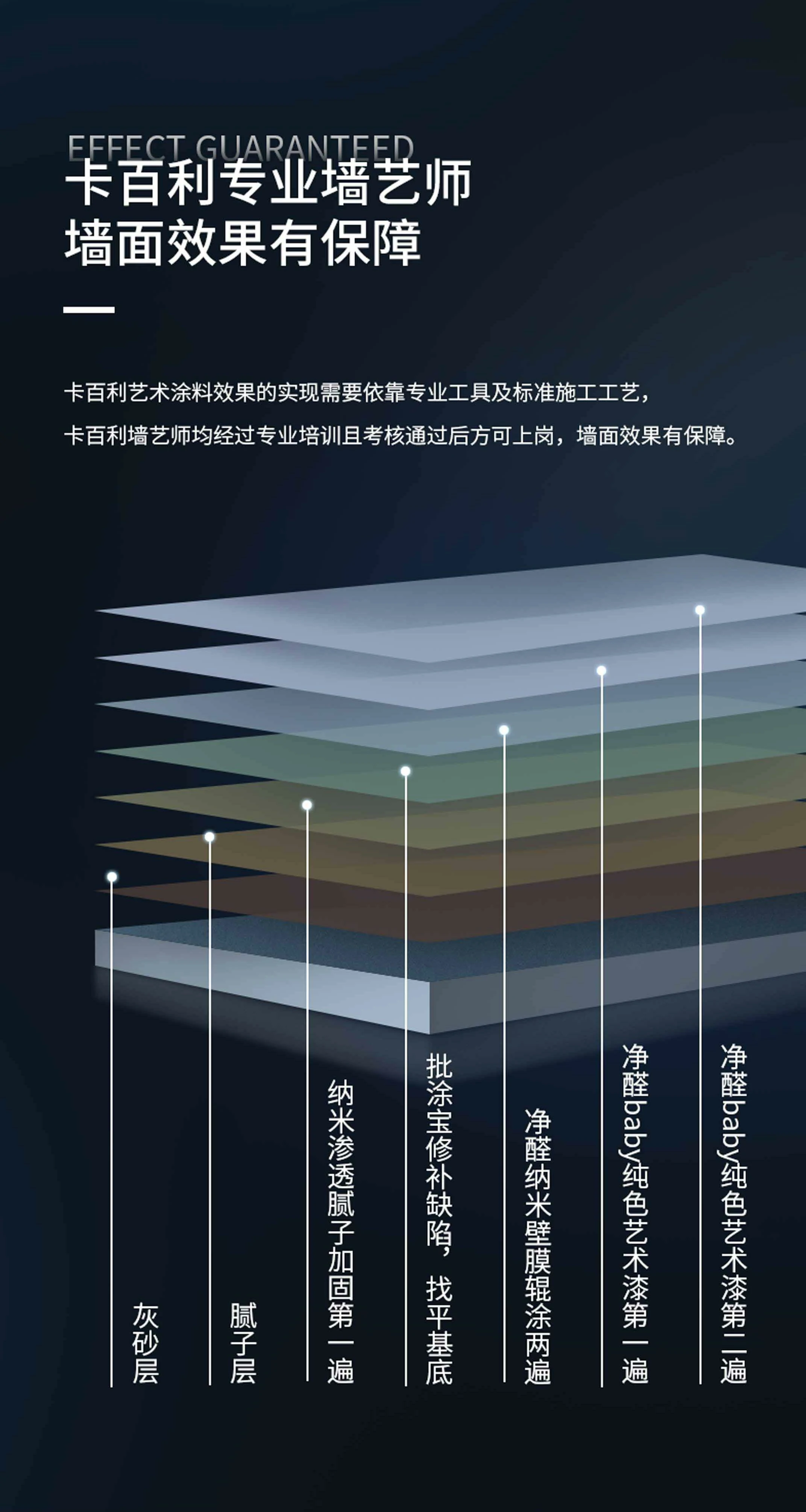 纯皮-净醛Baby纯色艺术漆