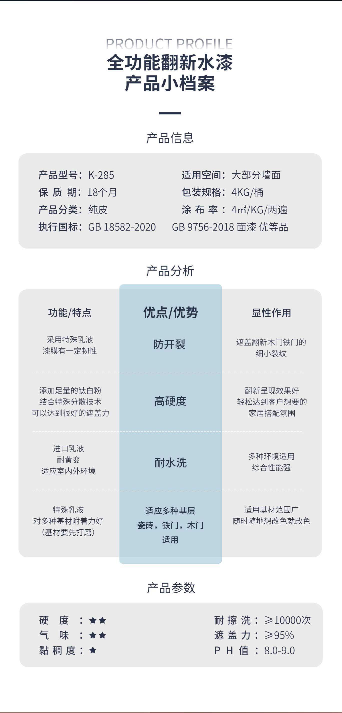 全功能翻新水漆