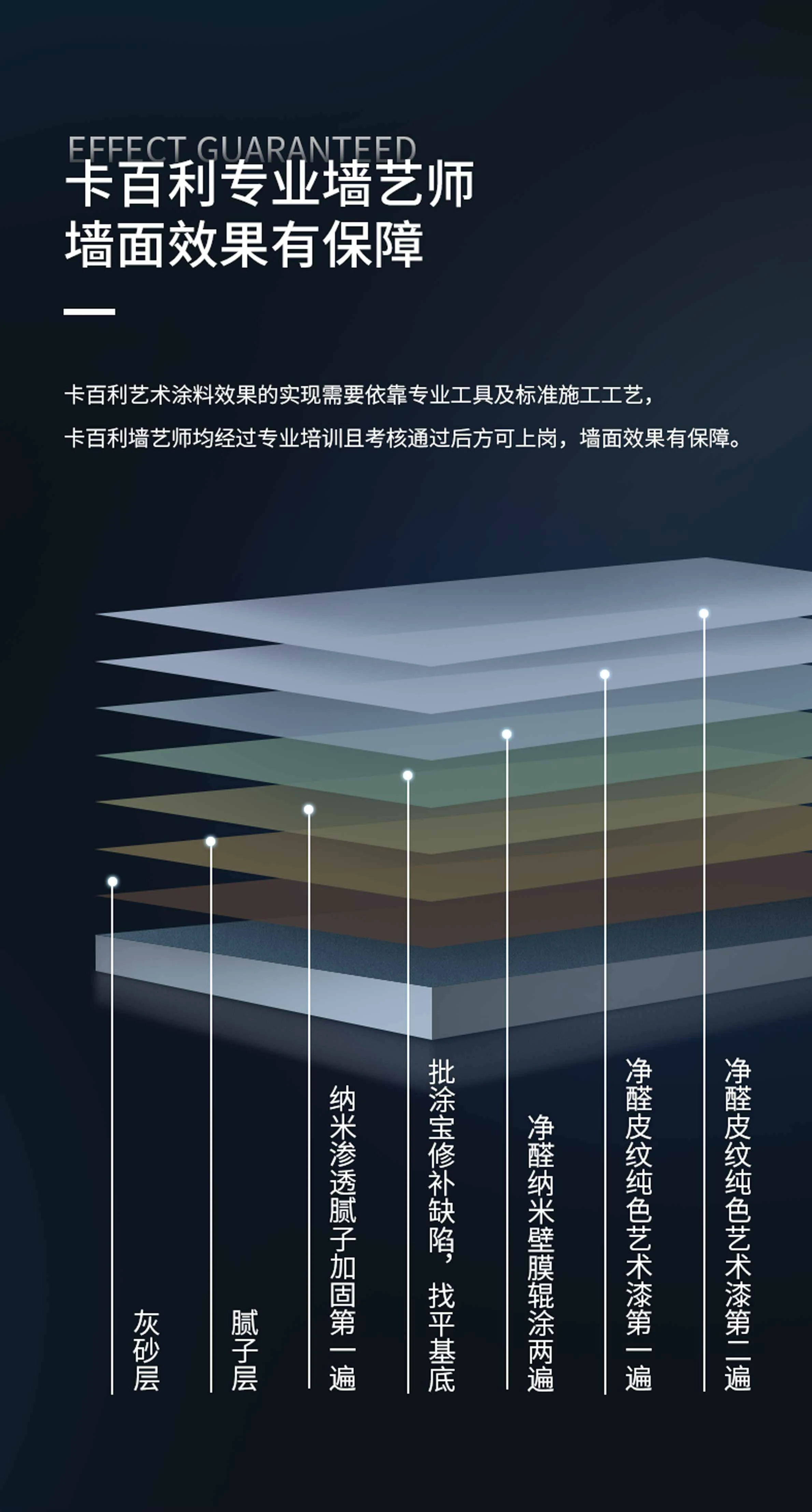 净醛皮纹纯色艺术漆(蛋壳光)