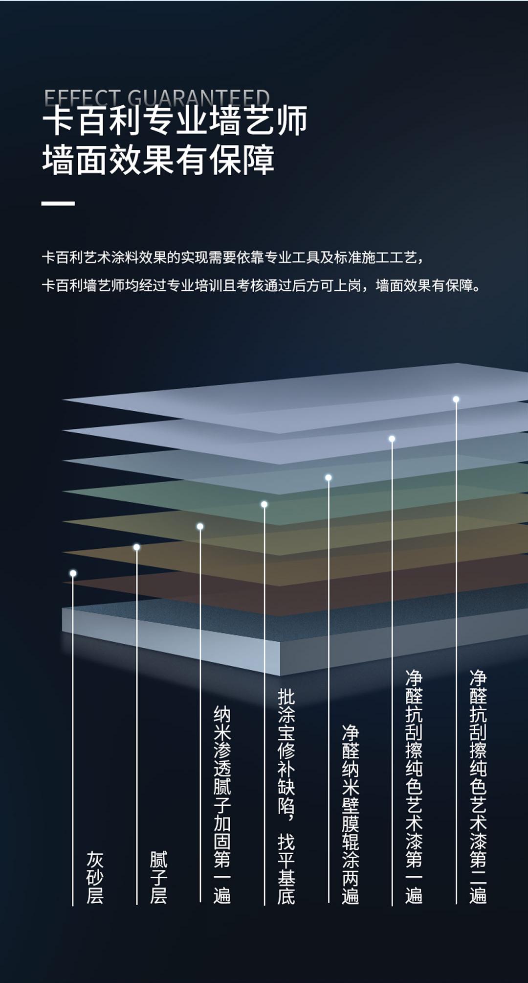 净醛抗刮擦纯色艺术漆(蛋壳光)