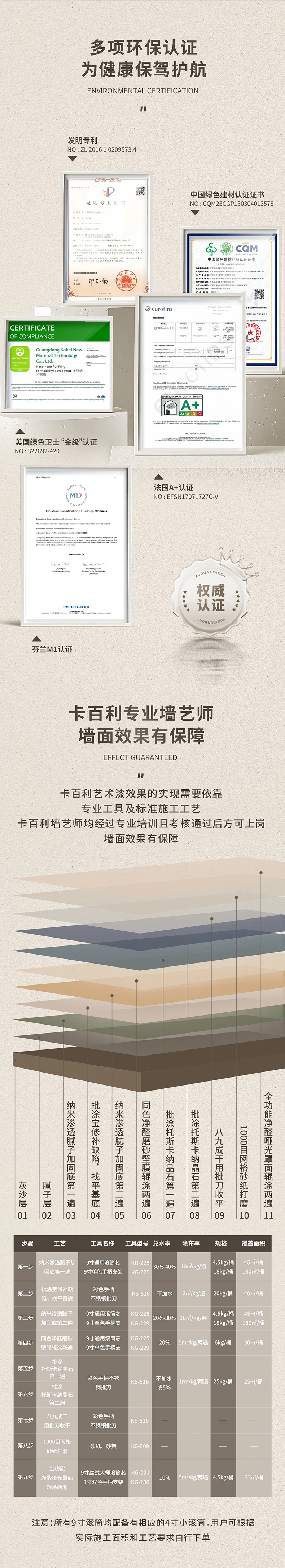 托斯卡纳晶石艺术漆